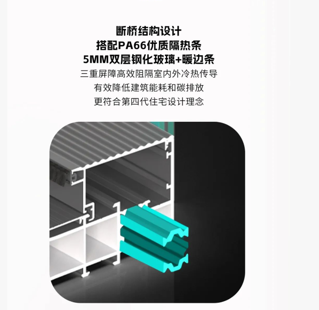 伊盾門(mén)窗2025新品上市丨拓界側(cè)壓氣密窗 伊盾門(mén)窗2025新品上市丨拓界側(cè)壓氣密窗