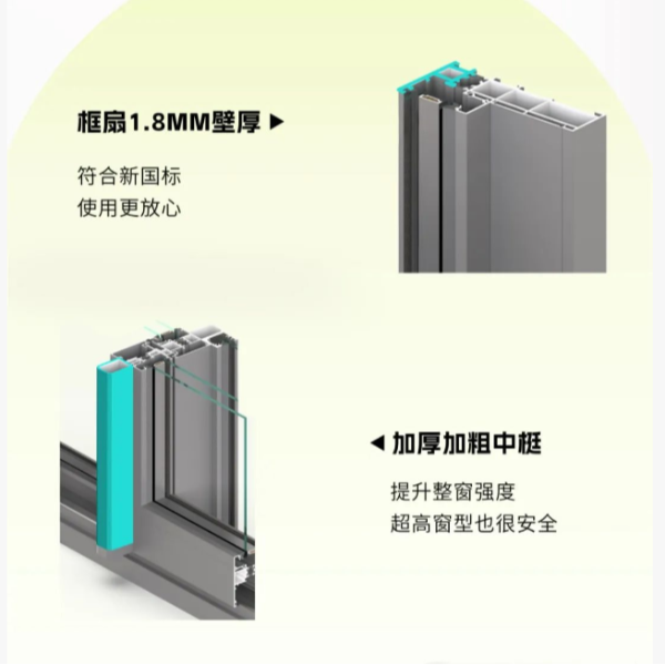 伊盾門(mén)窗2025新品上市丨拓界側(cè)壓氣密窗 伊盾門(mén)窗2025新品上市丨拓界側(cè)壓氣密窗